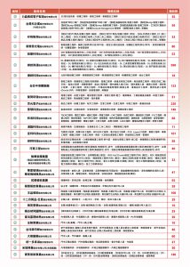 S 99196990 214x300 1