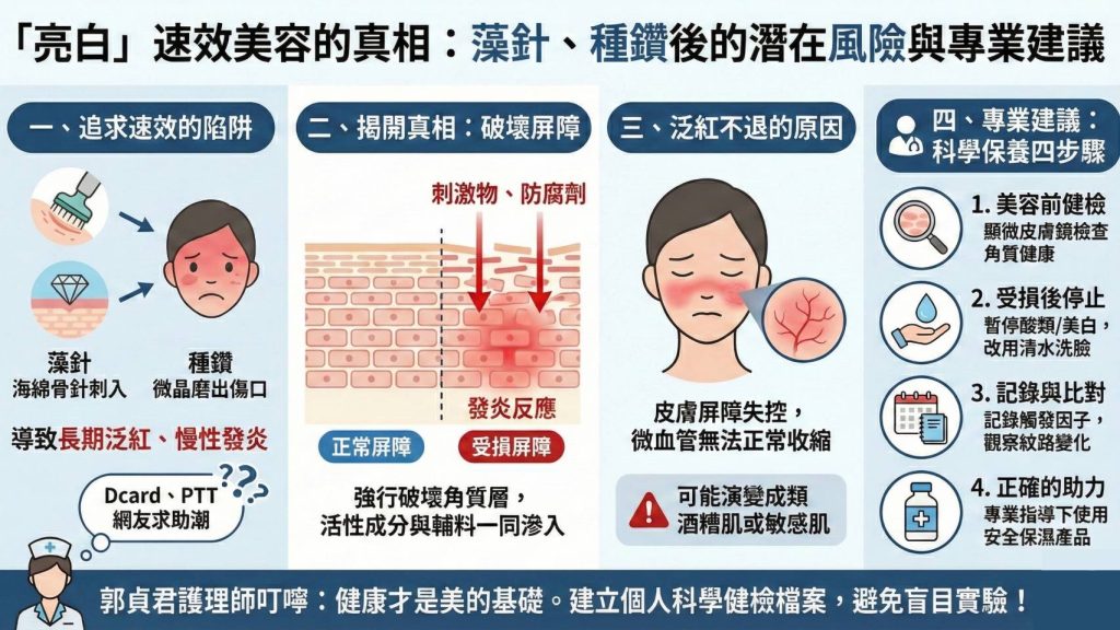 「亮白」背後是重生還是慢性受傷?資深護理師揭開藻針、種鑽後的泛紅真相 2 %E4%BA%AE%E7%99%BD%E9%80%9F%E6%95%88%E7%BE%8E%E5%AE%B9%E7%9A%84%E7%9C%9F%E7%9B%B8 1024x576 1