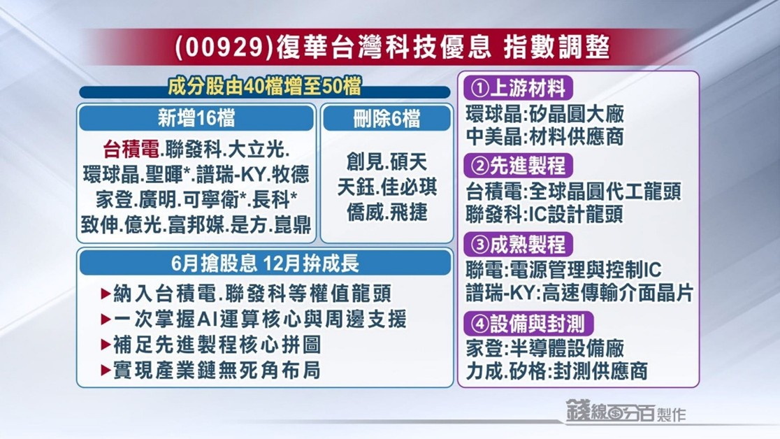 32a0d5a0 4013 43a4 b265 da06a051e876 177020771914963439509398166