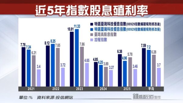 20260204201058 50 600x337 1