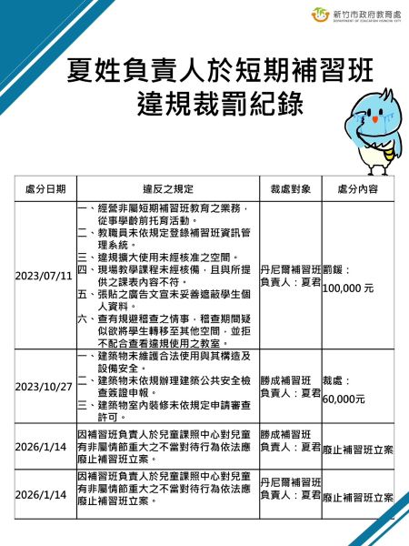 20260206155358 47f0cc0a