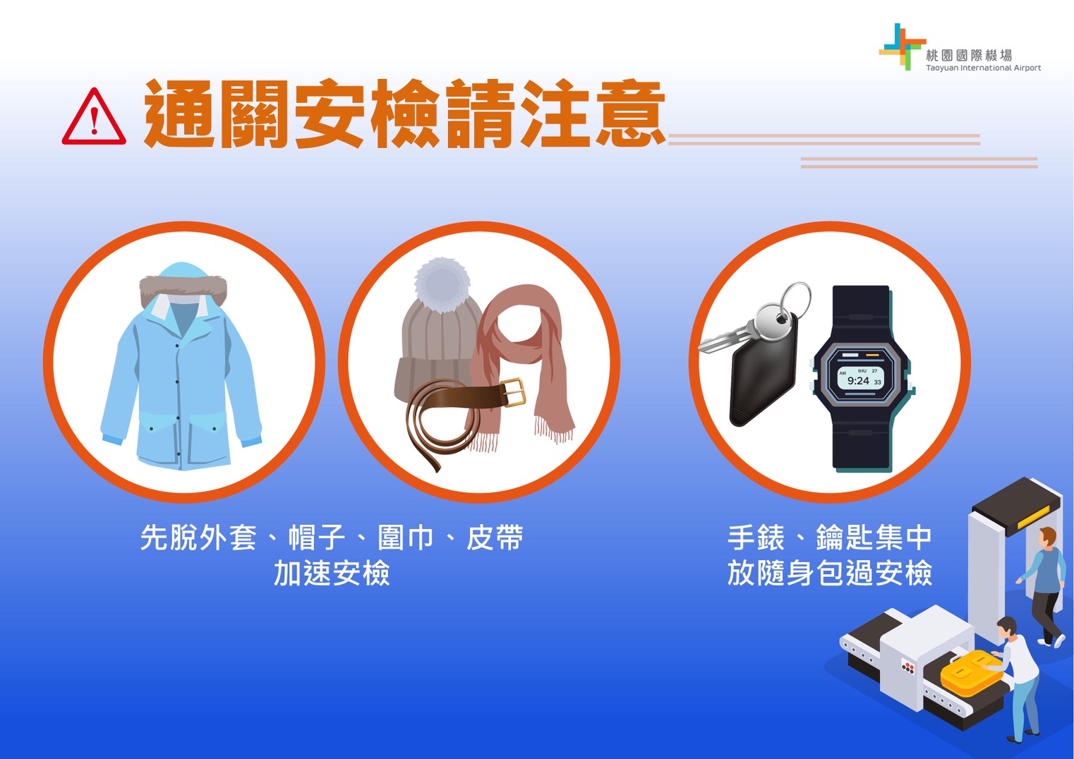 春節出境潮機場公司提醒出境四大重點:多一分準備、少十分等待 12 line oa chat 260210 030118