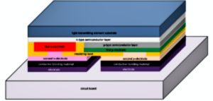 億光專利_Fotor - 報新聞 Mega News %E5%84%84%E5%85%89%E5%B0%88%E5%88%A9 Fotor 300x143 1