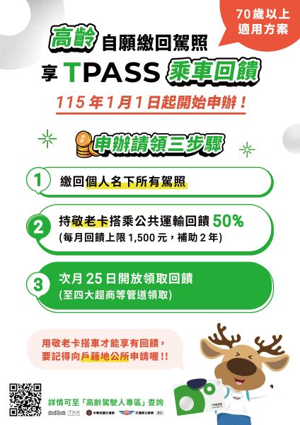 115年起高齡駕駛自願繳回駕照享有乘車優惠 2 20260224140833 fd78797a