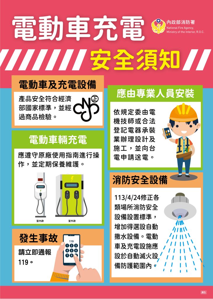 基隆電動車充電疑釀火警 延長線短路成主因 6 S 512761866 0 730x1024 1