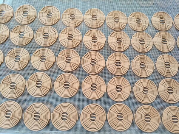 盤香。圖／香師曾老師