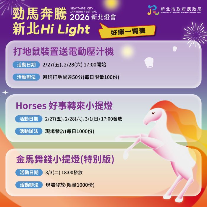 《圖說》適逢二二八連假，燈會現場也準備了多項好康與民眾同歡。〈民政局提供〉