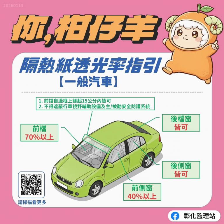 隔熱紙透光率新規2/28上路 新領牌車輛須符合標準確保行車視野更安全 4 20260227195621 538a5296