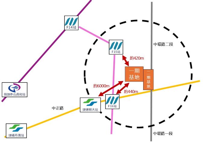 塭仔圳青年社宅統包決標 116年上半年動工 4 《圖說》新北市新莊區塭仔圳青年社會住宅區位圖。〈城鄉局提供〉