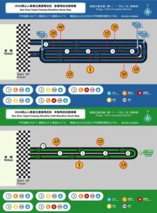 2026南山人壽臺北國道馬拉松 交通管制疏導措施 用路人請提前改道行駛 7 %E4%BA%8C 7 221x300 1