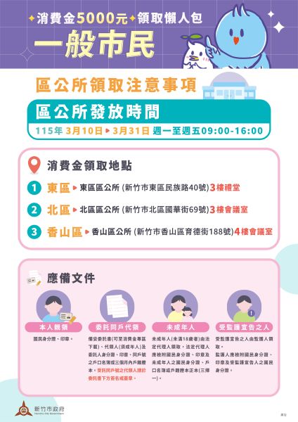 把握最後期限! 竹市5,000元振興消費金3/10起開放區公所臨櫃領取 2 20260305135127 9ecaf71a