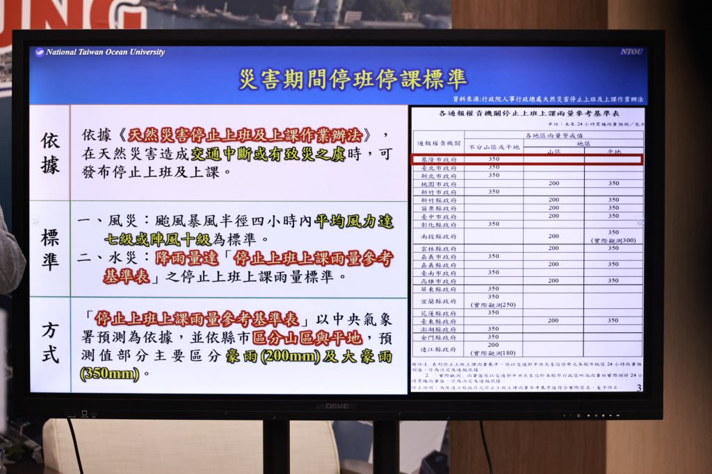 S 521625633 1024x683 1