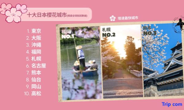 20260320093213 45 600x360 1