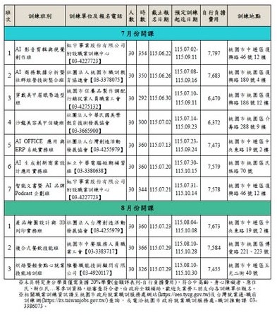 20260320222233 f0b92806