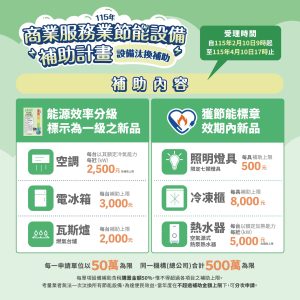 %E5%9C%96%E4%BA%8C%E8%A3%9C%E5%8A%A9%E5%85%A7%E5%AE%B9 300x300 1