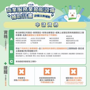 %E5%9C%96%E4%B8%89%E7%94%B3%E8%AB%8B%E8%B3%87%E6%A0%BC 300x300 1