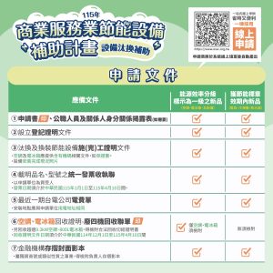 %E5%9C%96%E5%9B%9B%E7%94%B3%E8%AB%8B%E6%96%87%E4%BB%B6 300x300 1