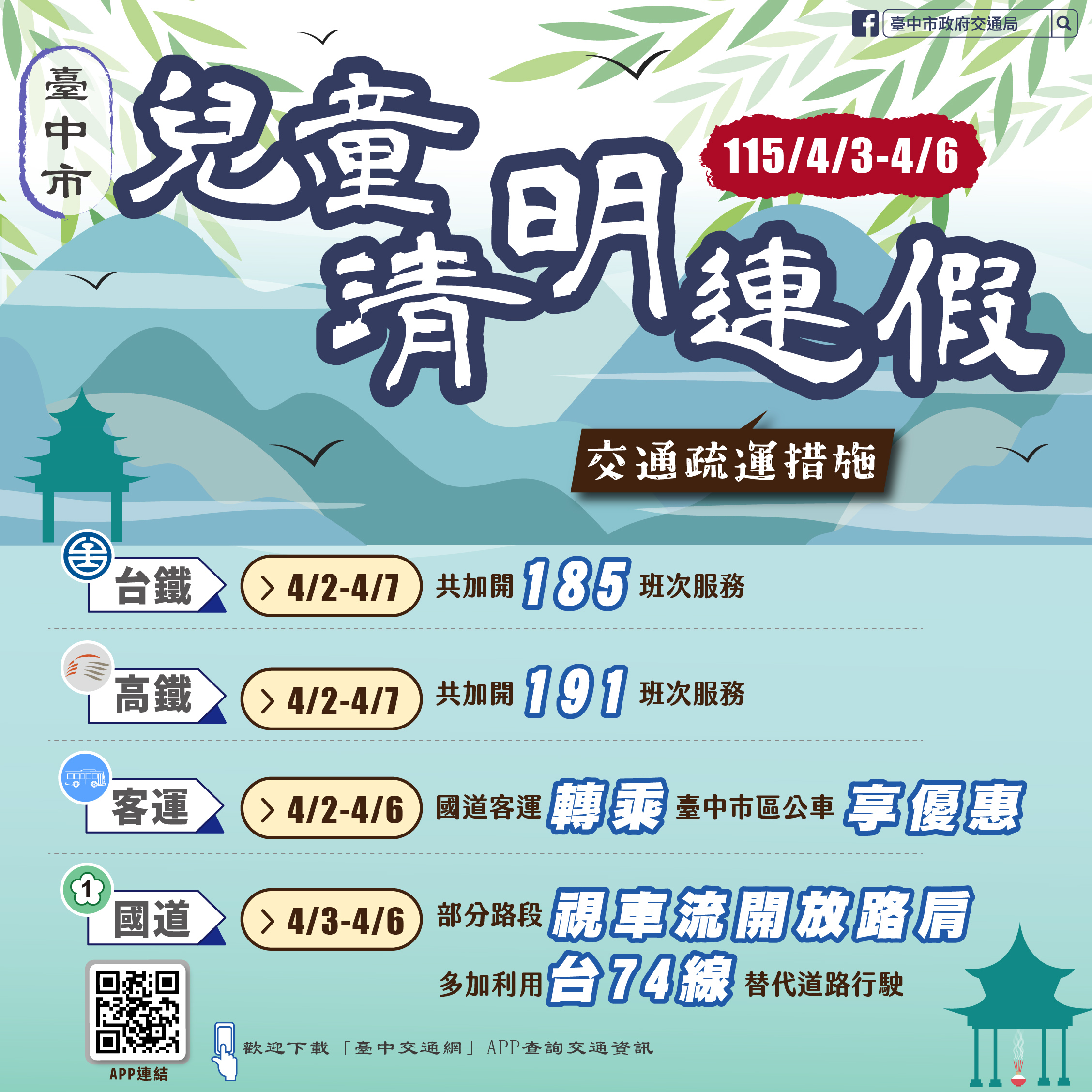 【台中】掃墓出遊雙高峰! 中市交通局推兒童清明連假疏運 轉乘公共運輸享優惠 2 E58592E7ABA5E6B885E6988EE980A3E58187E4BAA4E9809AE7968FE9818BE68EAAE696BD