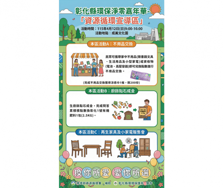 舊物變新寶~彰化縣環保淨零嘉年華 邀您體驗「以物易物」的樂趣 4 20260331171100 4eb476d5