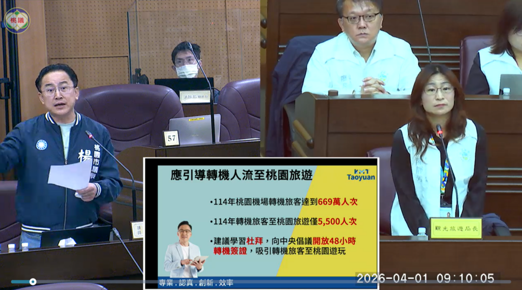 楊朝偉緊盯觀光成效 要求導客機制讓外國客「留在桃園」 2 %E8%9E%A2%E5%B9%95%E6%93%B7%E5%8F%96%E7%95%AB%E9%9D%A2 2026 04 01 183943 1024x570 1