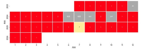 00929 如何上演武安侯覺醒的華麗逆襲? 4 20260405171230 55 600x216 2