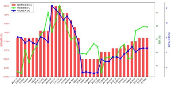 20260405172135 45 600x300 1