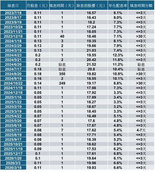00929 如何上演武安侯覺醒的華麗逆襲? 6 20260405171620 37 539x600 2