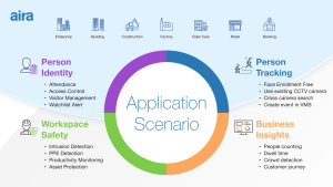 %E8%B7%A8%E7%94%A2%E6%A5%AD 300x169 1