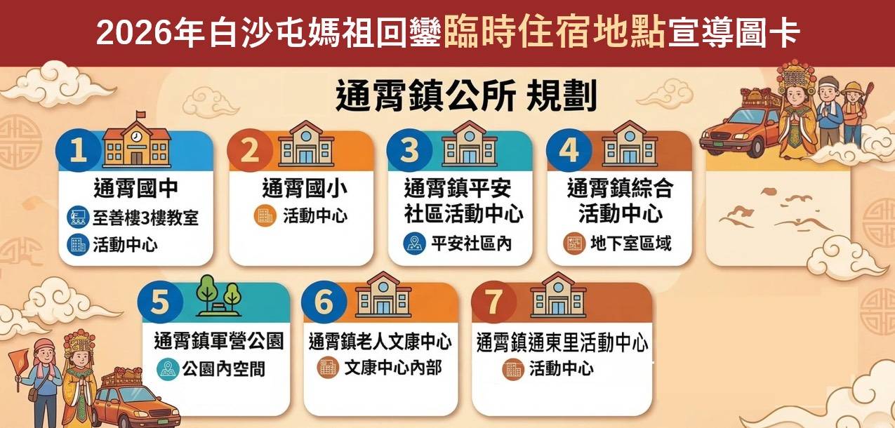 2026白沙屯拱天宮進香活動交通管制懶人包 苗警籲信眾遵守 交通安全「4不」守則 16 2057594 0