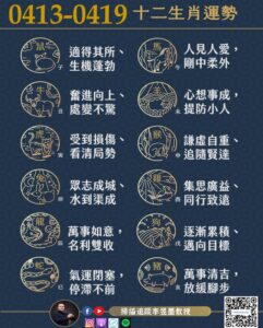 阿墨老師易經占卜生肖運勢大解密0413-0419 3 1775812049224 241x300 1