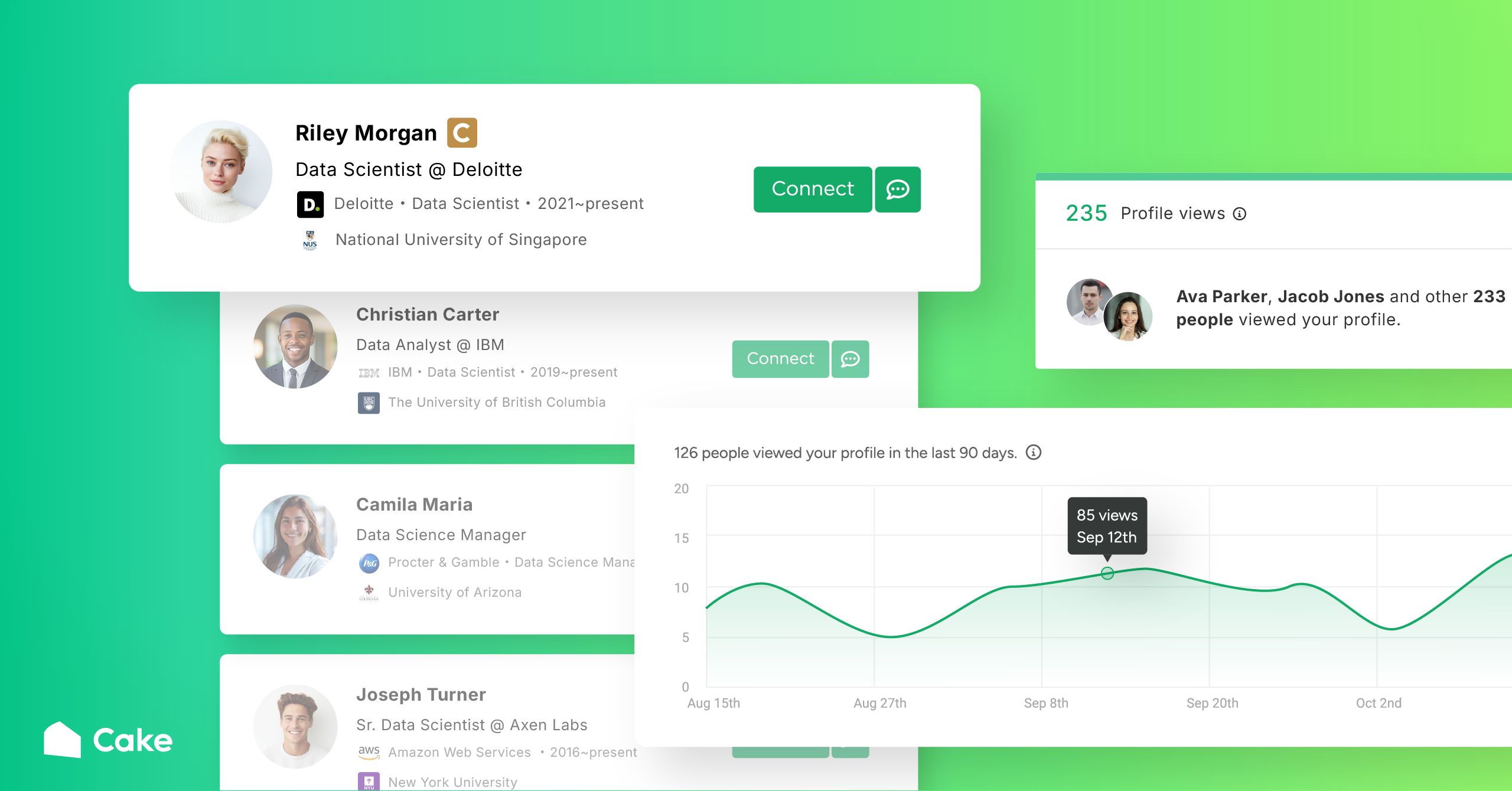 %E6%9C%83%E7%94%A8 AI %E5%B7%B2%E6%88%90%E5%9F%BA%E6%9C%AC%E9%96%80%E6%AA%BB%E5%9C%8B%E9%9A%9B%E4%BA%BA%E6%89%8D%E5%B9%B3%E5%8F%B0 Cake%E4%BC%81%E6%A5%AD%E9%81%B8%E6%89%8D%E6%A8%99%E6%BA%96%E6%AD%A3%E5%9C%A8%E6%94%B9%E8%AE%8A