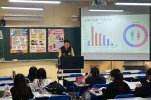 基警深入校園推動反詐宣導 提升學生識詐能力 6 MEITU 20260415 171715231 300x200 1