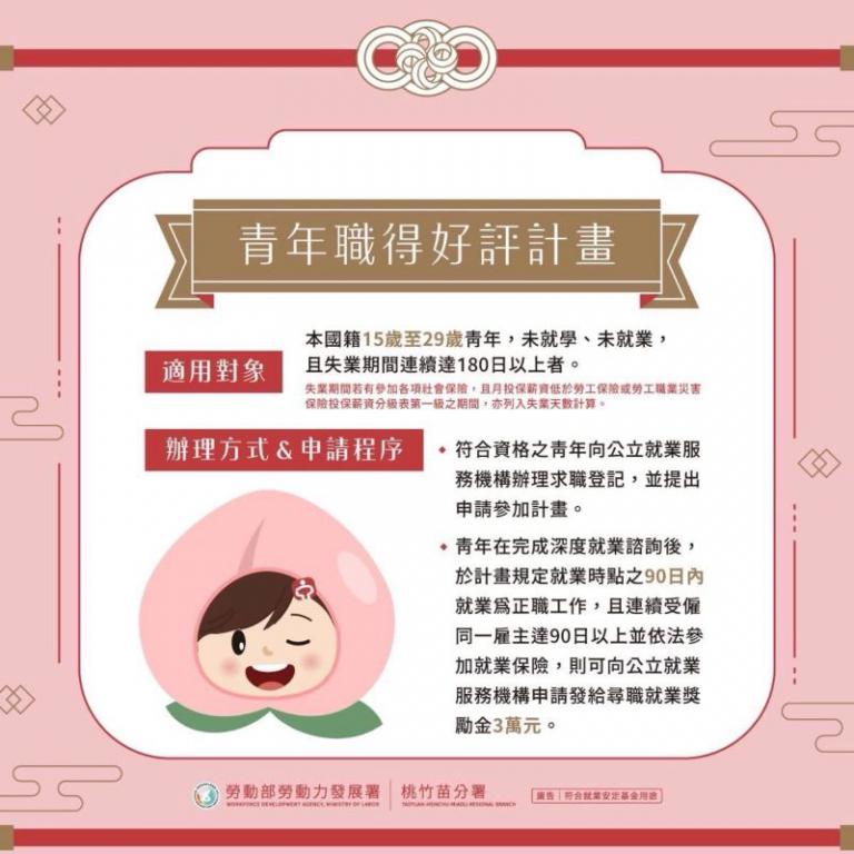 從會計到資訊科技 青年靠就業中心及職訓成功翻轉職涯 3 20260416124511 10a99586