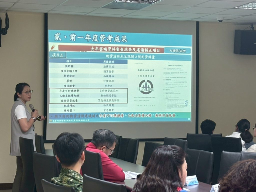 基隆強化防災應變!區公所座談打造韌性城市防護網 3 S 533307449 0 1024x768 1