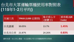 MEITU 20260419 103840760 300x169 1