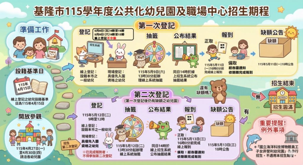 S 536510474 0 1024x559 1