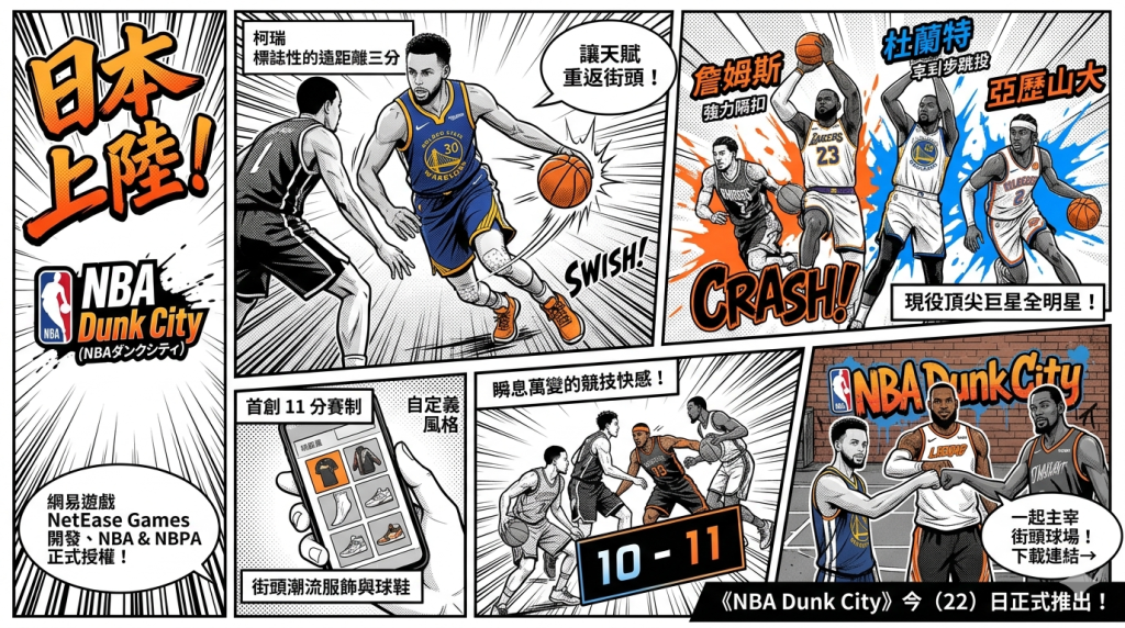 NBA %E6%AD%A3%E7%89%88%E6%8E%88%E6%AC%8A 3on3 %E8%A1%97%E7%B1%83%E6%89%8B%E9%81%8A%E5%85%A8%E6%98%8E%E6%98%9F%E8%A1%97%E7%90%83%E6%B4%BE%E5%B0%8D%E9%80%B2%E8%BB%8D%E6%97%A5%E6%9C%AC%E5%B8%82%E5%A0%B4%E5%AE%98%E6%96%B9NBA Dunk City%E6%AD%A3%E5%BC%8F%E7%99%BC%E8%A1%A802 1024x572 1