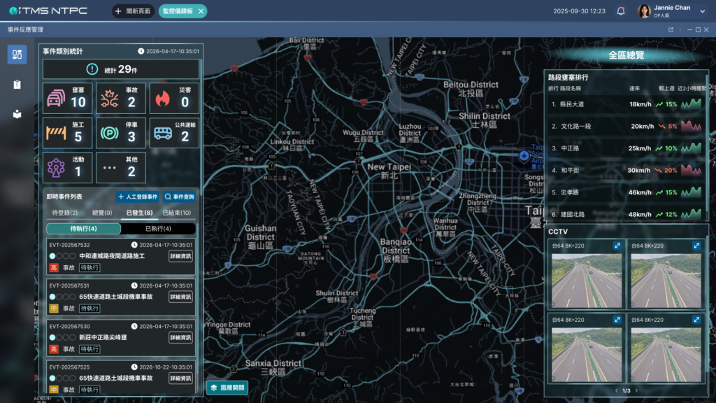 %E6%96%B0%E5%8C%97%E5%B8%82%E6%99%BA%E6%85%A7%E8%99%9F%E6%8E%A7%E7%B3%BB%E7%B5%B1%E7%9B%A3%E6%8E%A7%E5%84%80%E9%8C%B6%E6%9D%BF 1024x576 1