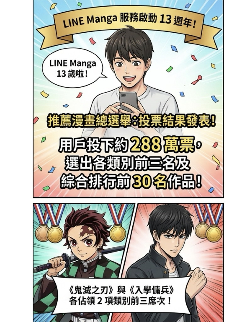 LINE Manga%E6%8E%A8%E8%96%A6%E6%BC%AB%E7%95%AB%E7%B8%BD%E9%81%B8%E8%88%89 %E7%9B%B4001