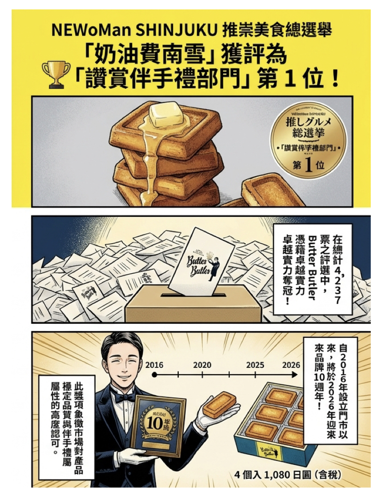 Butter Butler%E6%A6%AE%E7%8D%B2%E4%BC%B4%E6%89%8B%E7%A6%AE%E5%86%A0%E8%BB%8D001