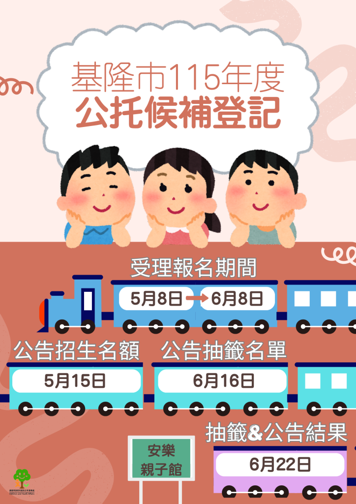 基隆市115年度公私協力托嬰中心及社區公共托育家園候補入托登記於5月8日開始 6月22日公開抽籤直播 3 S 543850676 0 724x1024 1