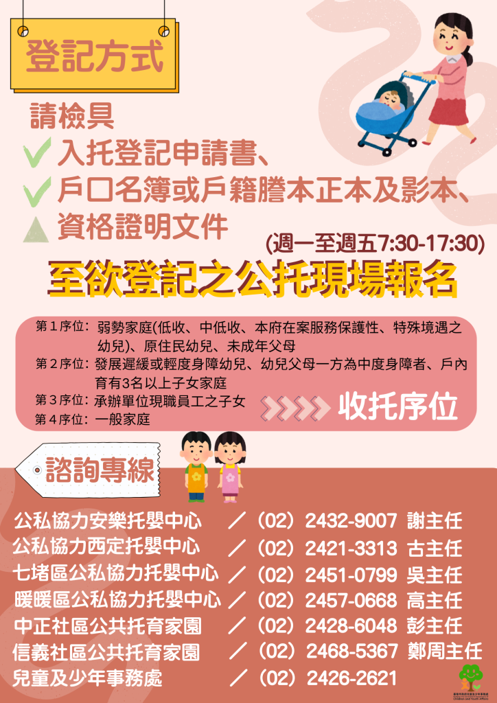 基隆市115年度公私協力托嬰中心及社區公共托育家園候補入托登記於5月8日開始 6月22日公開抽籤直播 4 S 543850678 0 724x1024 1
