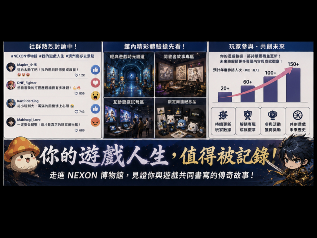 NEXON %E5%8D%9A%E7%89%A9%E9%A4%A8003