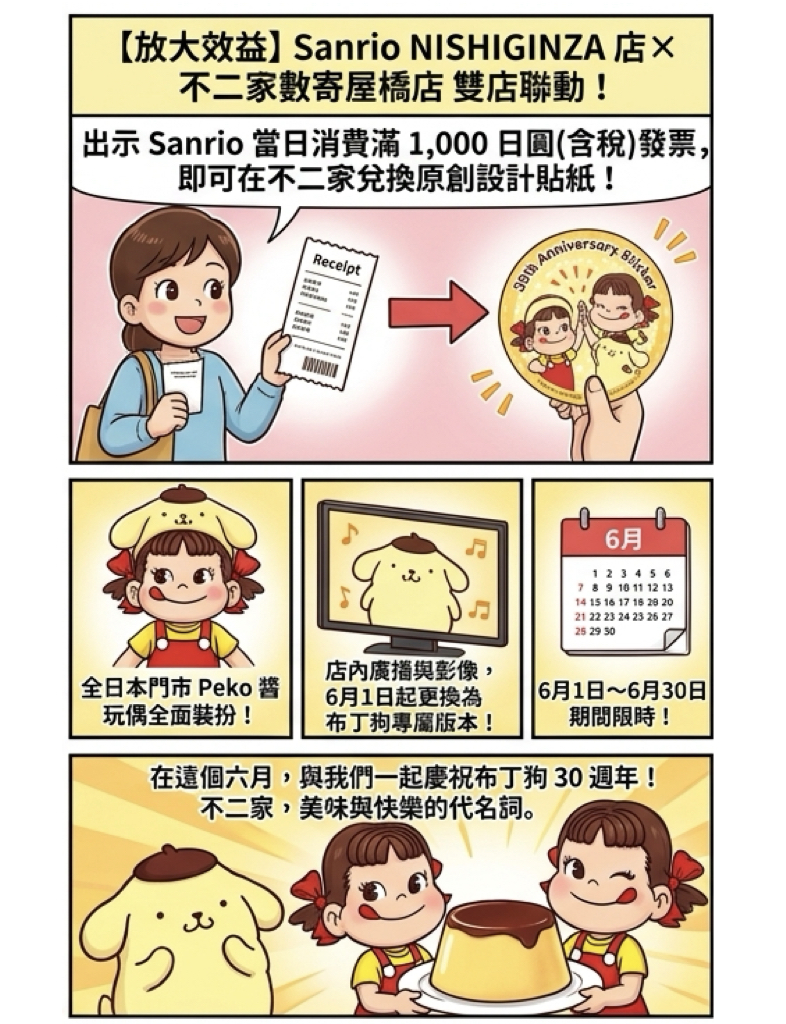 與迎來30週年的三麗鷗人氣角色合作!不二家洋菓子店 牛奶妹×布丁狗聯名活動 8 %E4%B8%8D%E4%BA%8C%E5%AE%B6%E6%B4%8B%E8%8F%93%E5%AD%90%E5%BA%97003
