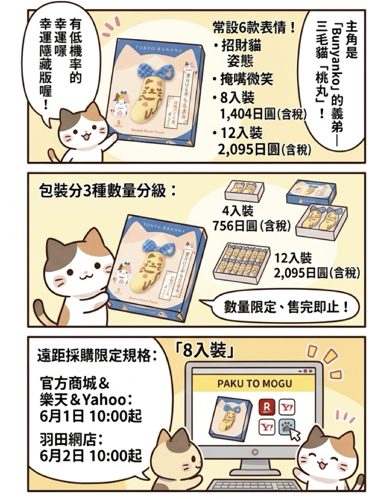 東京香蕉夏限定白桃風味六月登場!三毛貓桃丸六款圖樣亮相 6 %E6%9D%B1%E4%BA%AC%E9%A6%99%E8%95%89%E5%A4%8F%E9%99%90%E5%AE%9A%E7%99%BD%E6%A1%83%E9%A2%A8%E5%91%B3%E5%85%AD%E6%9C%88%E7%99%BB%E5%A0%B4002