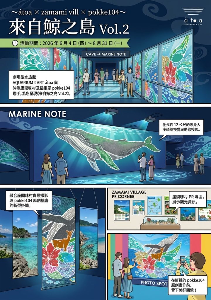 神戶átoa沖繩座間味村特展!鯨魚島第二彈六月四日登場 5 %E7%A5%9E%E6%88%B6atoa%E6%B2%96%E7%B9%A9%E5%BA%A7%E9%96%93%E5%91%B3%E6%9D%91%E7%89%B9%E5%B1%95%E9%AF%A8%E9%AD%9A%E5%B3%B6%E7%AC%AC%E4%BA%8C%E5%BD%88 1 0 720x1024 1