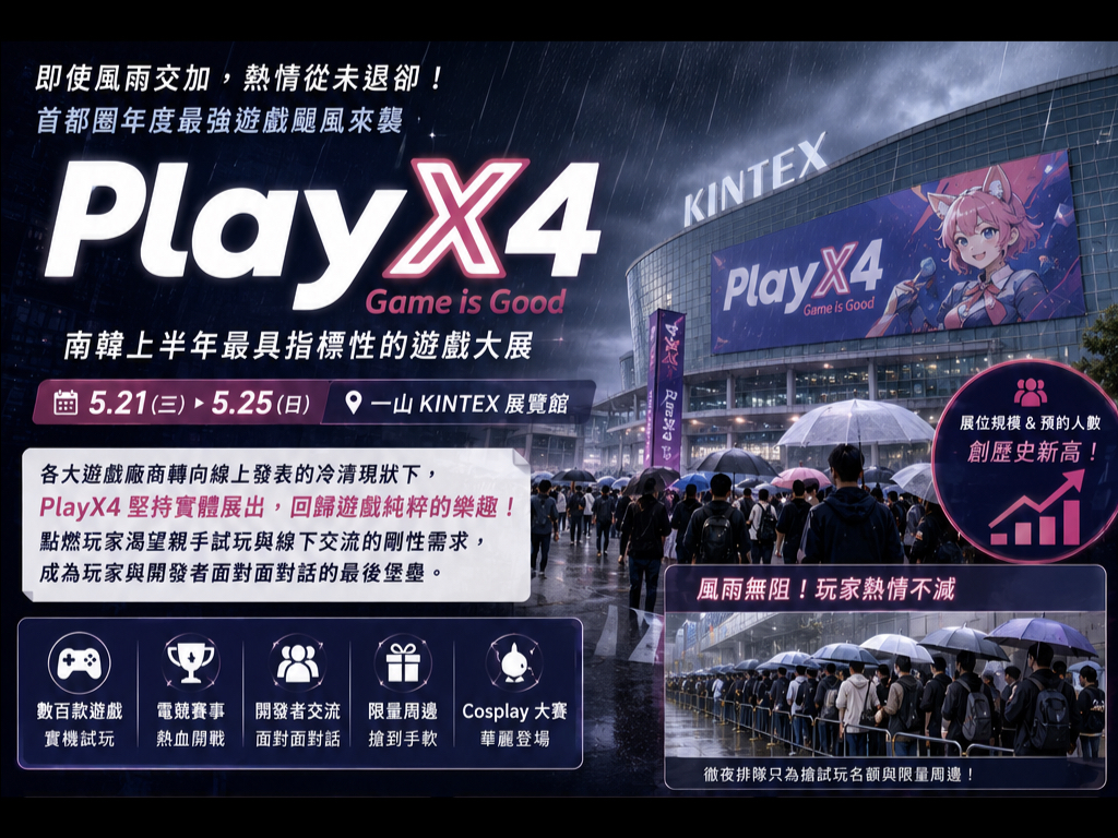 PLAYX4001