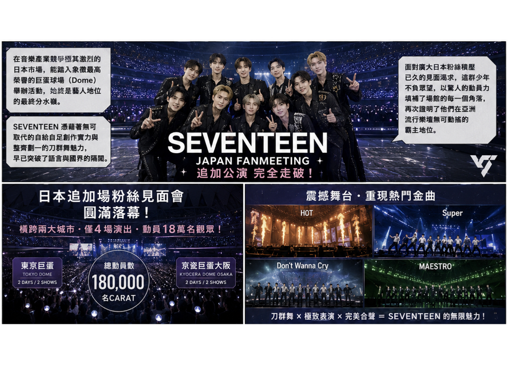 SEVENTEEN %E5%B7%A8%E8%9B%8B%E5%B7%A1%E8%BF%B4%E8%90%BD%E5%B9%95001