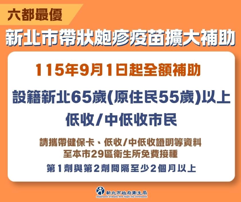 《圖說》新北市帶狀皰疹疫苗擴大補助。〈衛生局提供〉
