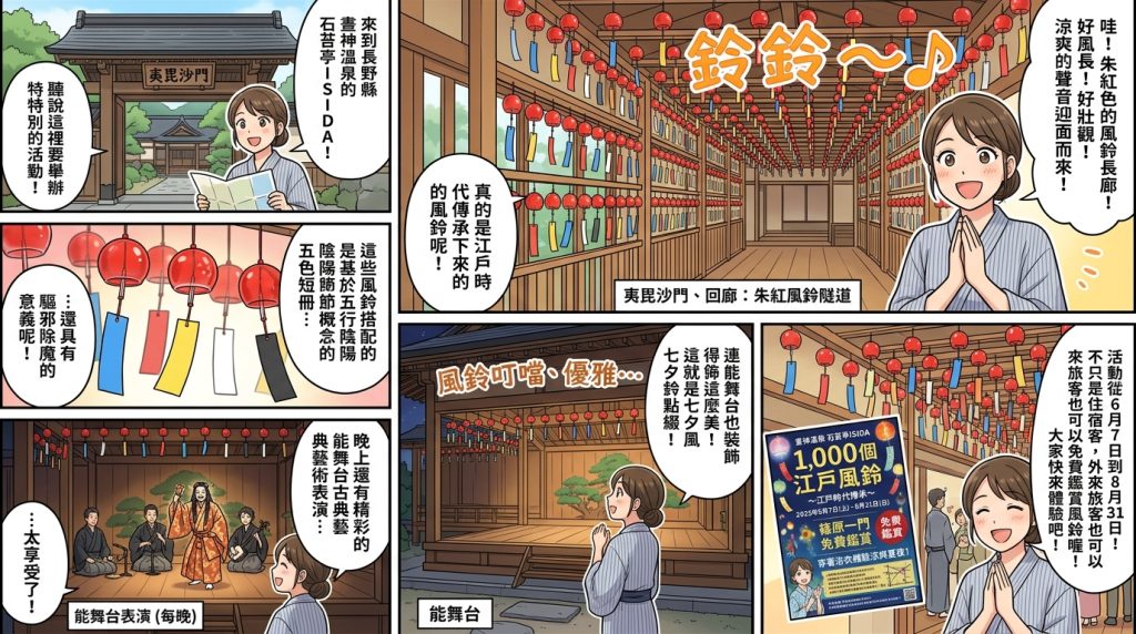 千盞風鈴夏日齊鳴!長野縣石苔亭ISIDA能舞台6月夢幻亮相 8 %E5%8D%83%E7%9B%9E%E9%A2%A8%E9%88%B4%E5%A4%8F%E6%97%A5%E9%BD%8A%E9%B3%B4%E9%95%B7%E9%87%8E%E7%B8%A3%E7%9F%B3%E8%8B%94%E4%BA%ADISIDA%E8%83%BD%E8%88%9E%E5%8F%B0 1 0 1024x572 1